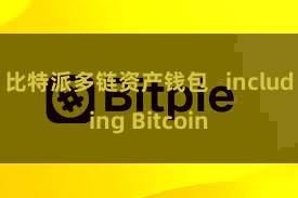 比特派多链资产钱包   including Bitcoin