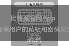 比特派官网App 确保用户的私钥和密码安全