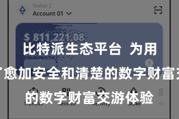 比特派生态平台  为用户提供了愈加安全和清楚的数字财富交游体验